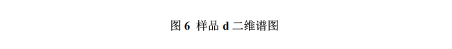超高分辨質(zhì)譜儀-全二維氣相高分辨質(zhì)譜在油品分析中的應(yīng)用研究(圖6)